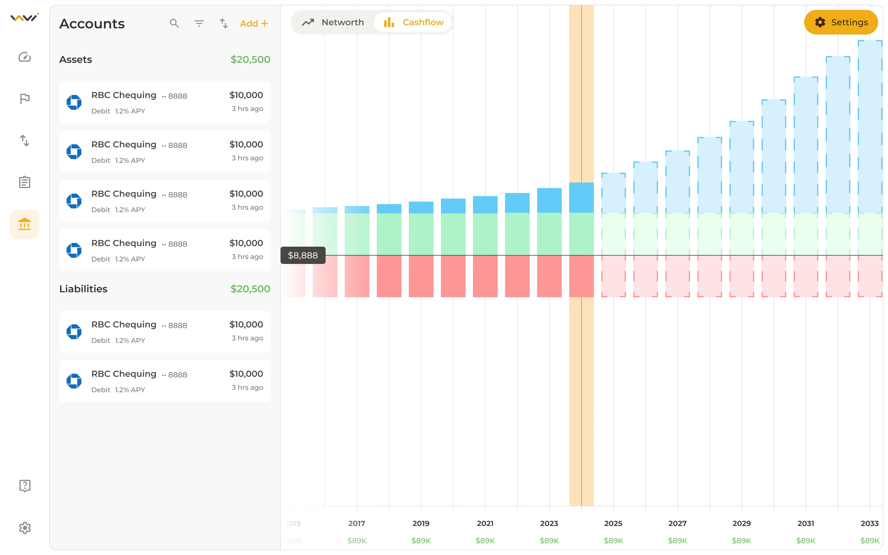 Vendor Insights